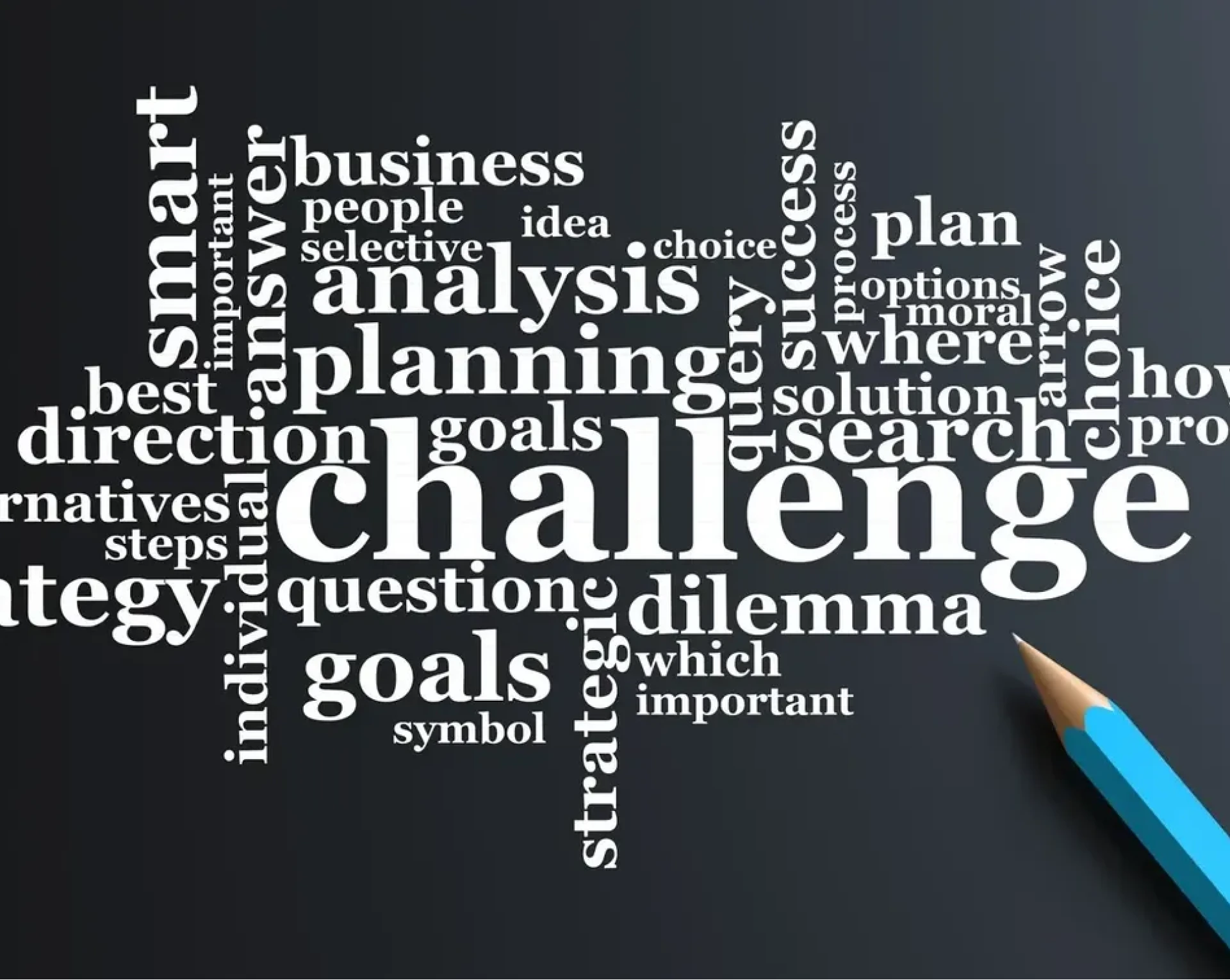 Word cloud with challenge and planning concepts.
